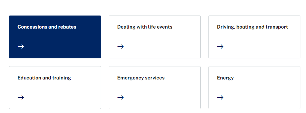 Six cards used for linking other pages.